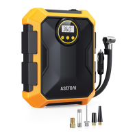 Preview: AstroAI CZK-3674