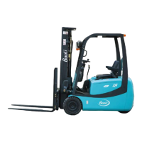 Preview: Baoli CPDS15