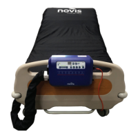 Preview: Novis ProCair Plus