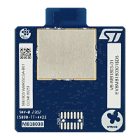 Preview: ST MB1801 B-01