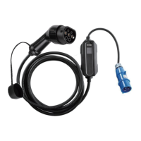 Preview: VEVOR 32A-TYPE2