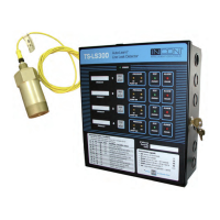 Preview: Incon Auto-Learn TS-LS300