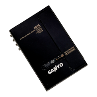 Preview: Sanyo JJ-P5
