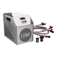 Preview: Lumi miniULTRA