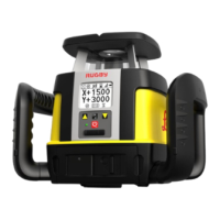 Preview: Leica Rugby CLA