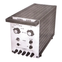 Preview: Farnell B30 Series