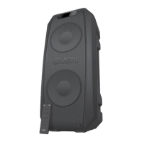 Preview: Sven PS-740