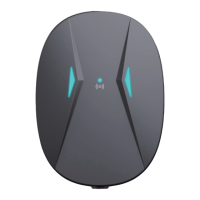 Preview: JoinTech EVCD2 Series