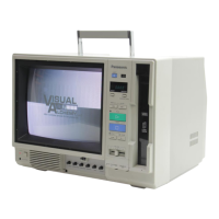 Preview: Panasonic National AG-500-E