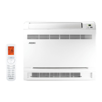 Preview: AERMEC MLG 250FS