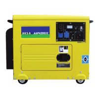 Preview: Aksa AAP 4200 DE