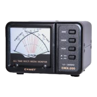 Preview: Comet Antenna CMX-200