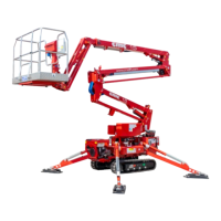 Preview: CMC S15 MY2023