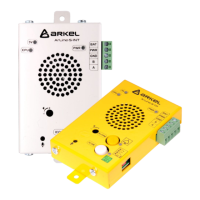 Preview: Arkel ARLINE