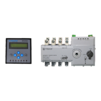 Preview: elmeasure 40-63A