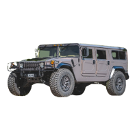 Preview: Hummer H1