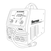 Preview: Sherman hobby MIG 200 SMART