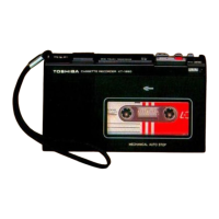 Preview: Toshiba KT-1950