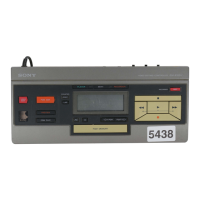 Preview: Sony RM-E100V