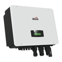 Preview: Afore AF3K-THP