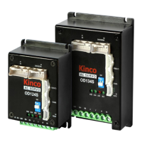 Preview: Kinco OD Series