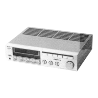 Preview: Sony STR-VX4