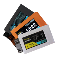 Preview: Bitronics NerdMiner v2