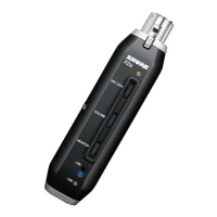 Preview: Shure X2U