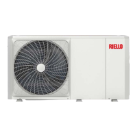 Preview: Riello NXHM 04