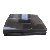 Preview: Kenwood KD-64 F