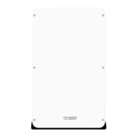 Preview: Dyness Powerbox Pro Series