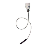 Preview: Bindicator TDR-3000