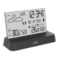 Preview: ADE WS 2301