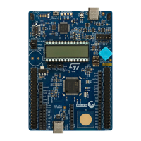 Preview: ST STM32 U083 C-DK