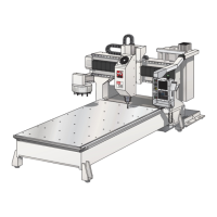 Preview: Haas GR 510