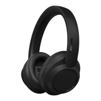 Preview: Philips TAH6509