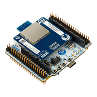 Preview: ST NUCLEO-WBA55 CG