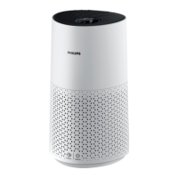 Preview: Philips AC1715/20