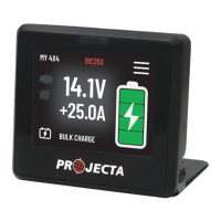 Preview: Projecta IQD2