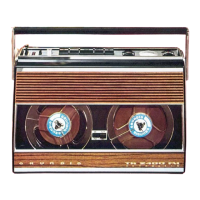 Preview: Grundig TK2400 FM