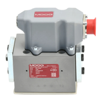 Preview: Moog G631 Series