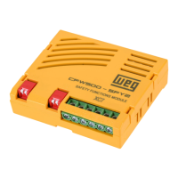 Preview: WEG CFW500-SFY