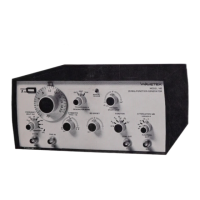 Preview: Wavetek 143