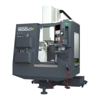 Preview: Tormach 1500MX