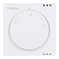 Preview: Drayton RTS1