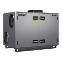 Preview: Swegon GOLD RX 004