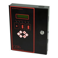 Preview: Qel M-CONTROLLER II