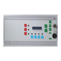 Preview: Halma SENSITRON PL4+