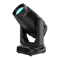 Preview: ACME SUPERNOVA