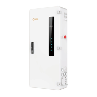 Preview: SOLIS Hub-200A-US